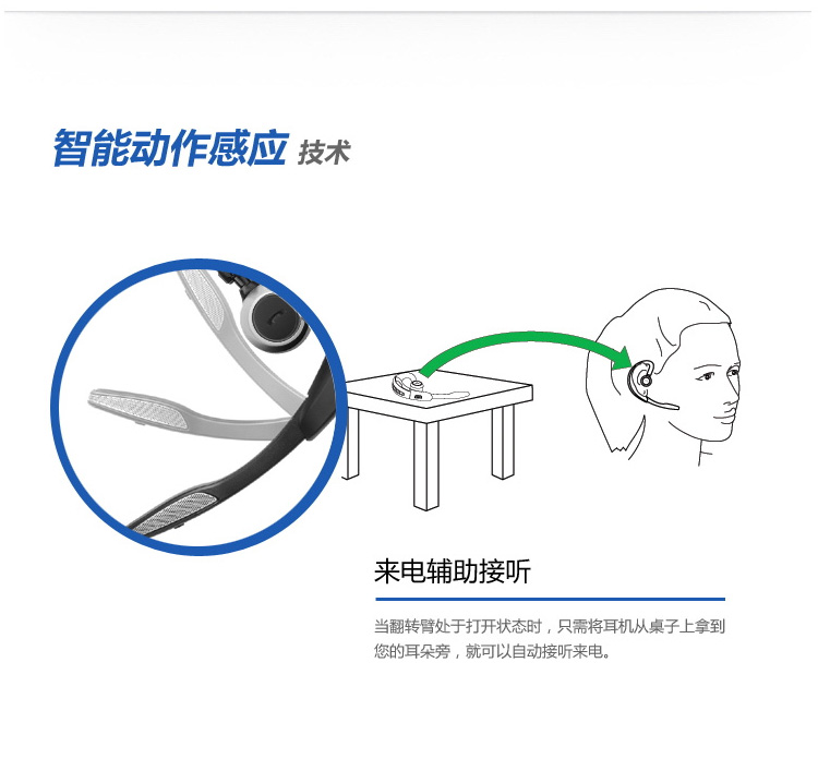 
                                        捷波朗（Jabra）Motion 商务无线手机蓝牙耳机 银色                