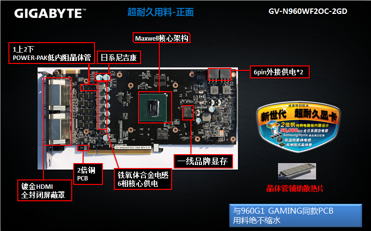 技嘉(gigabyte)gv-n960wf2oc-2gd gtx960 1216-1279mhz/7010mhz 2gb