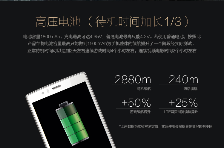 小辣椒 红辣椒4G电信版（LA2-F）雪晶白 电信4G手机 双卡双待