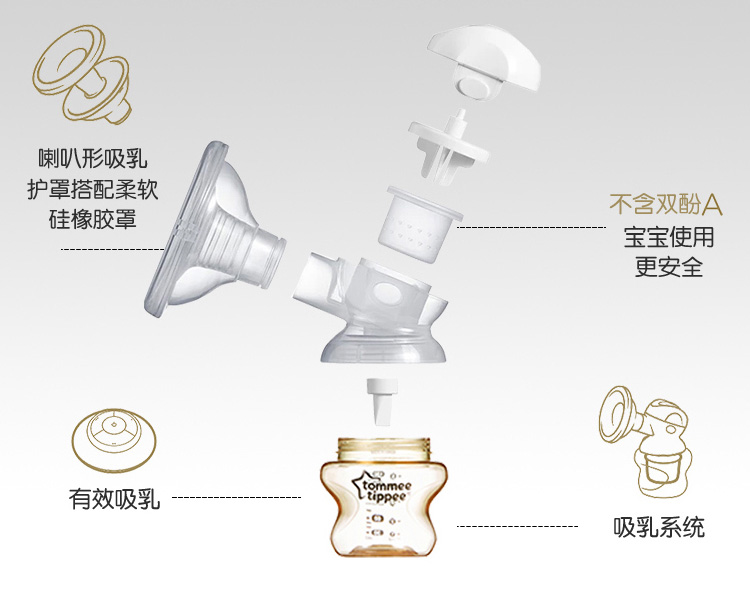 汤美星(tommee tippee)单边电动便携吸乳器 吸奶-京东