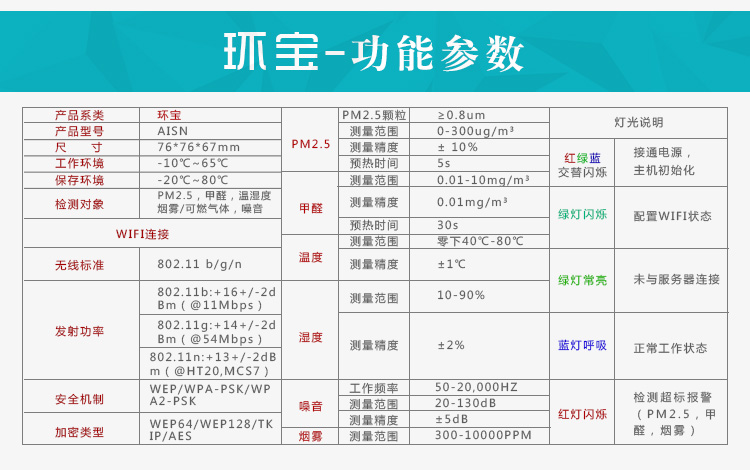 AIDISCOVERY AISN(黑） 环宝 室内环境检测仪 甲醛，PM2.5，可燃气体等六项数值检测 