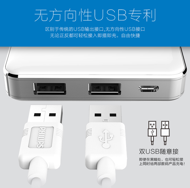 飞利浦 12000毫安 移动电源/充电宝 聚合物 双USB输出 DLP1120 白色