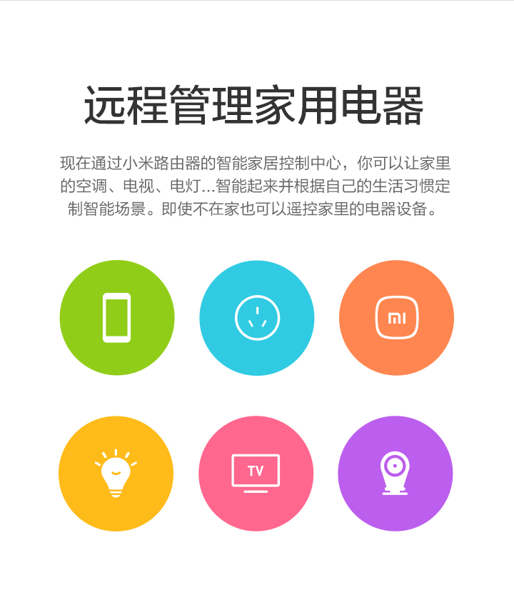 小米（MI）小米路由器 双频AC智能路由器，内置1TB大硬盘