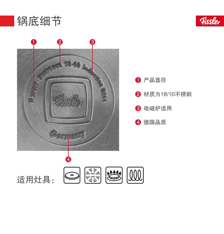 菲仕乐（Fissler）家用料理机 汤锅果蔬篮 4件组
