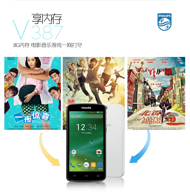 飞利浦 (V387) 白色 联通3G手机 双卡双待