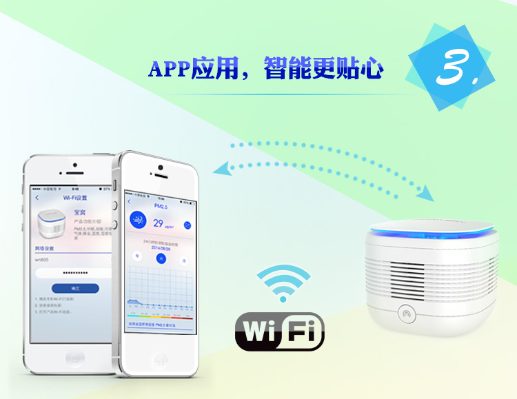AIDISCOVERY AISN(黑） 环宝 室内环境检测仪 甲醛，PM2.5，可燃气体等六项数值检测 