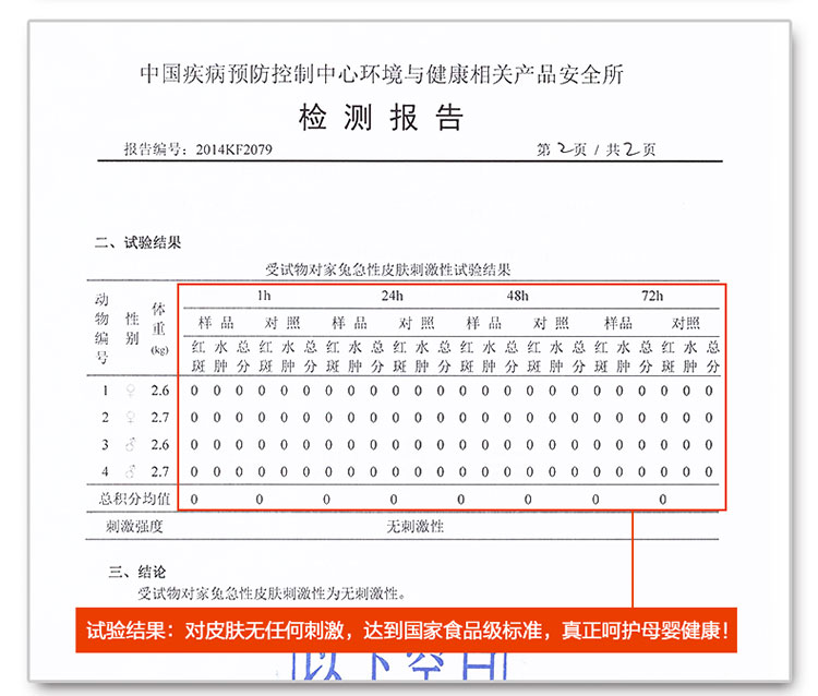 
                                        
                                                            绿之源 60~80㎡母婴新房装修光触媒活性炭  除甲醛清除剂家具除油漆味异味除甲醛喷雾剂防霉治理套装适用                