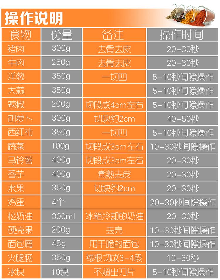 欧科（OUKE）OKHB-1098A1 手持式电动自动搅拌机 榨汁婴儿辅食料理机绞肉打蛋机
