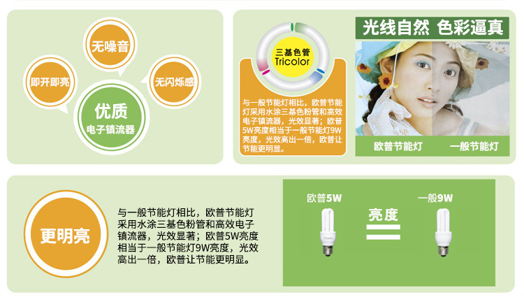 欧普照明opple T6环形灯管40瓦日光色2支装