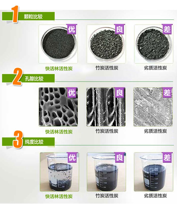 快活林 家用椰壳活性炭 醛特宝免晒版强效除味适84㎡ 家装净化除味除甲醛活性炭 1400g醛特宝