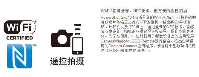 佳能（Canon）PowerShot SX610 HS 数码相机（2020万像素 、18倍光学变焦）白色单机版