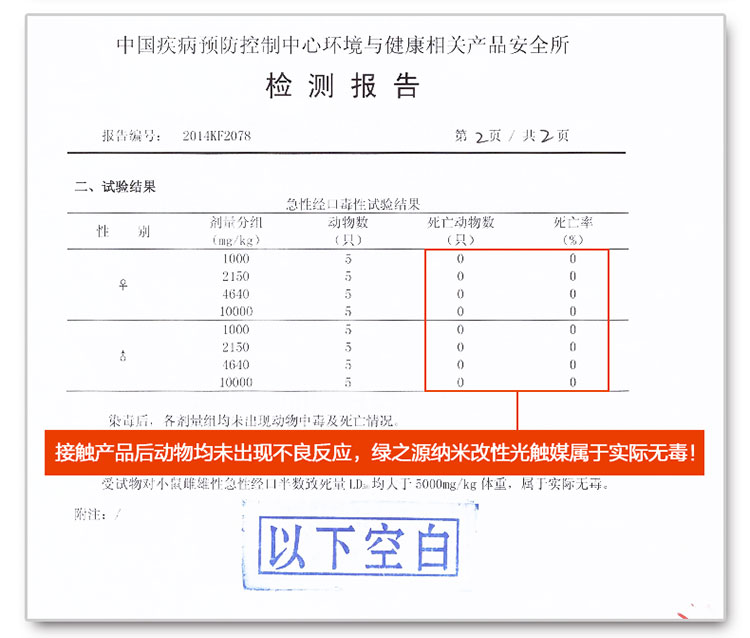 
                                        
                                        绿之源 50~60㎡母婴新房装修光触媒 除甲醛清除剂家具除油漆味异味除甲醛喷雾剂抗菌防霉治理套装适用                
