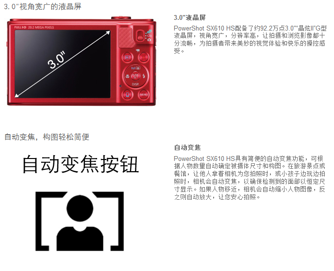 佳能（Canon）PowerShot SX610 HS 数码相机（2020万像素 、18倍光学变焦）白色单机版