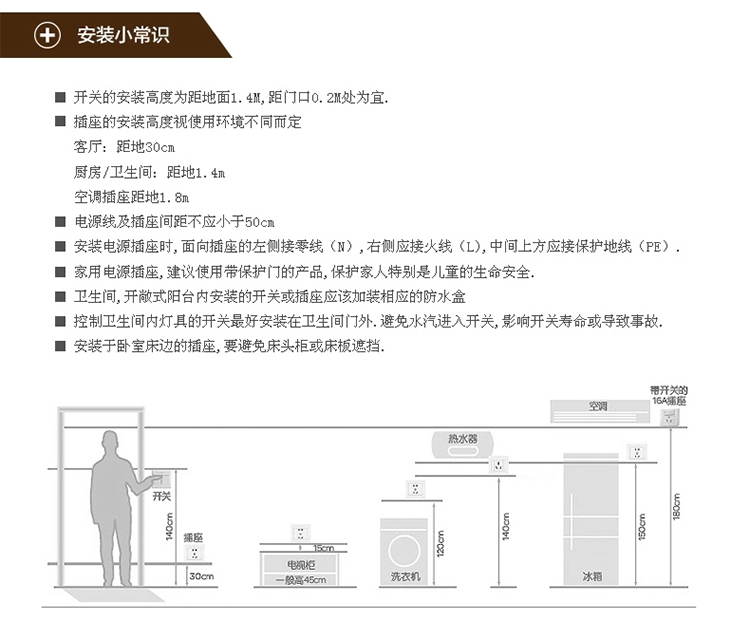 西蒙(SIMON) 开关插座面板二三插五孔电源墙壁86型五孔面板55系列N51084-56
