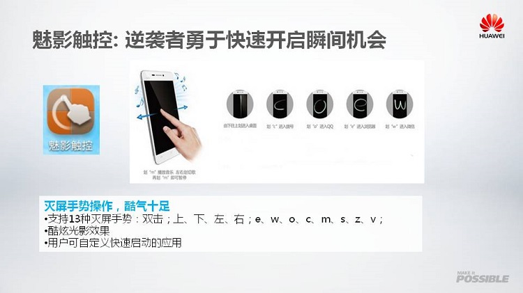 华为 G628 蓝 移动4G手机 双卡双待