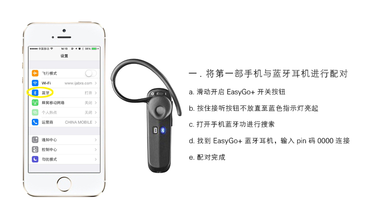 捷波朗（Jabra） EASYGO+易行 商务通话蓝牙耳机 通用型 耳挂式 黑色