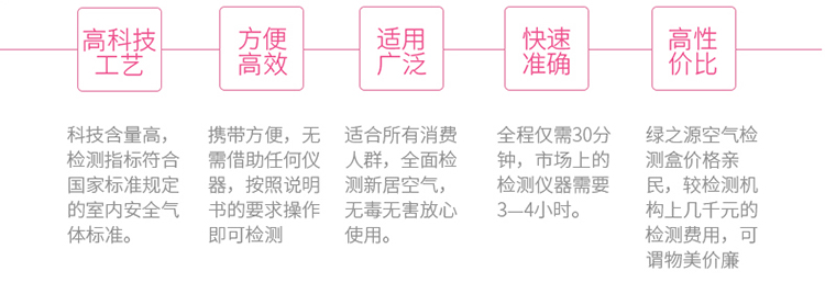 
                                        
                                                            绿之源  10盒装甲醛检测盒自测盒  空气甲醛测试仪自测甲醛检测仪家用 测甲醛试纸仪器                