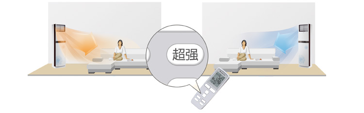 GREE格力 KFR-50LW/(50569)Aa-3 立柜式2匹T派定频家用冷暖空调