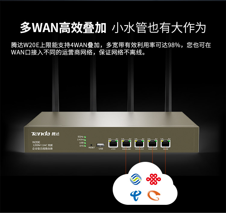 腾达(tenda)w20e 1200m双频企业级无线路由器 千兆wifi/vpn安全模式