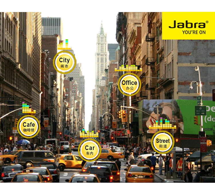 捷波朗（Jabra） EASYGO+易行 商务通话蓝牙耳机 通用型 耳挂式 黑色