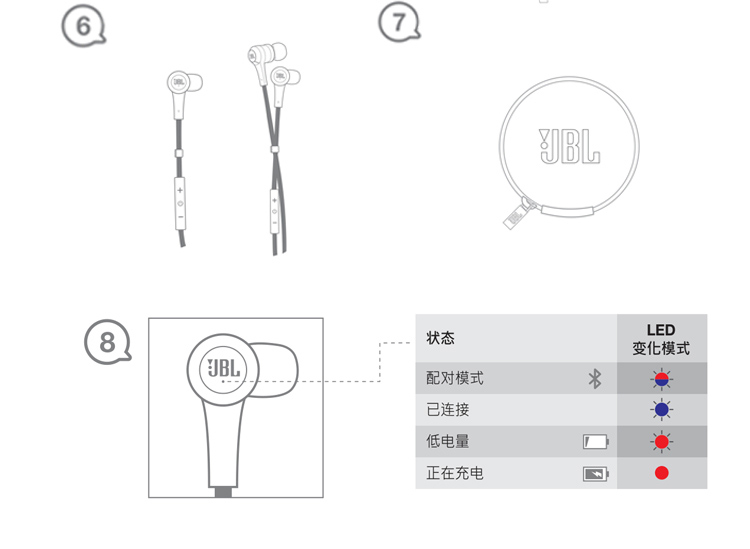 JBL J46BT 无线蓝牙通话音乐立体声耳机 蓝色