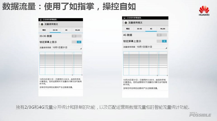 华为 G628 蓝 移动4G手机 双卡双待