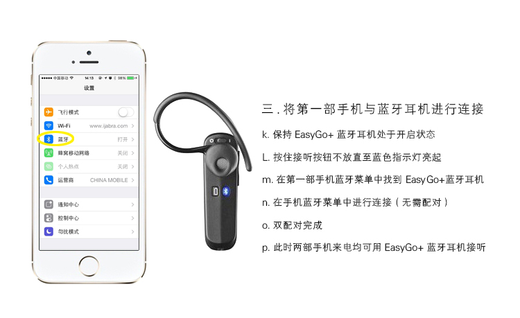 捷波朗（Jabra） EASYGO+易行 商务通话蓝牙耳机 通用型 耳挂式 黑色