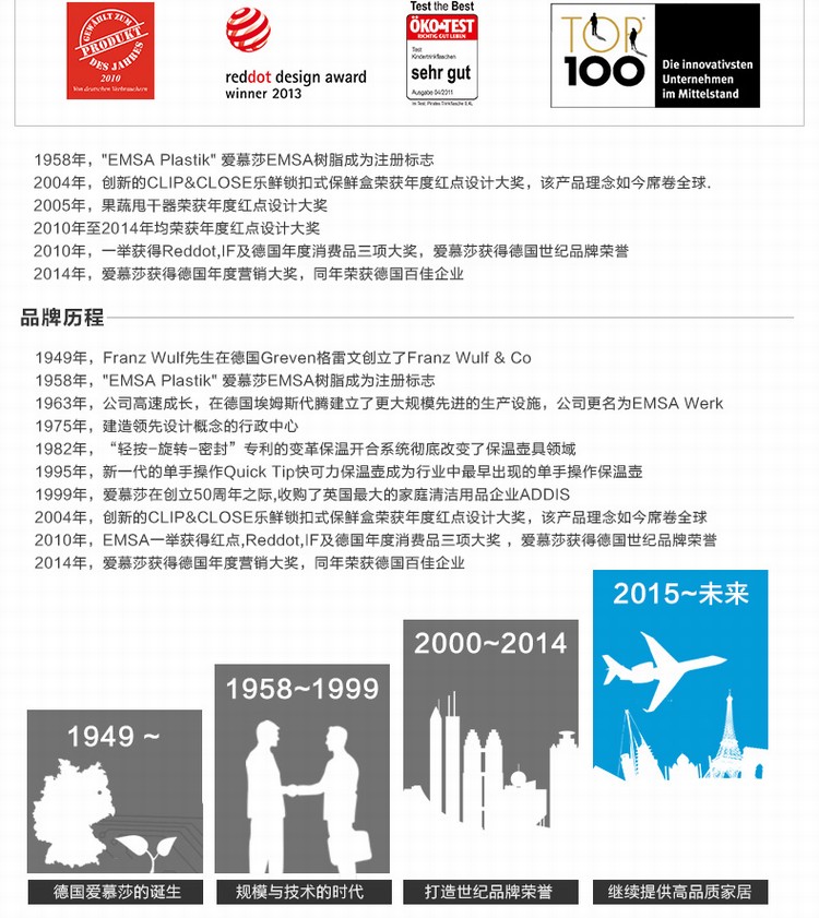 德国爱慕莎(emsa)晶钻耐热玻璃饭盒保鲜盒微波炉碗便当盒密封盒900ml