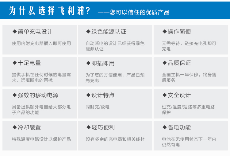 飞利浦 12000毫安 移动电源/充电宝 聚合物 双USB输出 DLP1120 白色