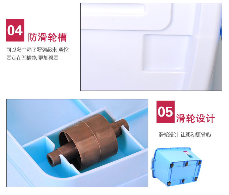 百草园 欧式滑轮塑料整理箱收纳箱 衣服杂物储物箱32L+42L+75L 3个装 糖果蓝
