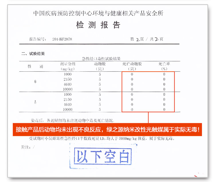 
                                        
                                                            绿之源 60~80㎡母婴新房装修光触媒活性炭  除甲醛清除剂家具除油漆味异味除甲醛喷雾剂防霉治理套装适用                