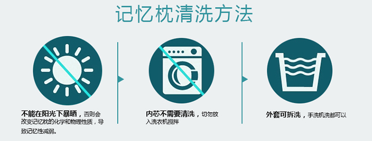 恒源祥豪华温感慢回弹护腰减压靠垫