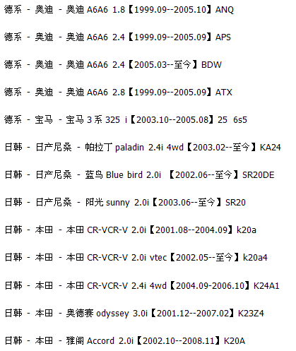 博世火花塞适用车型表图片