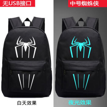 fashion backpack online malaysia