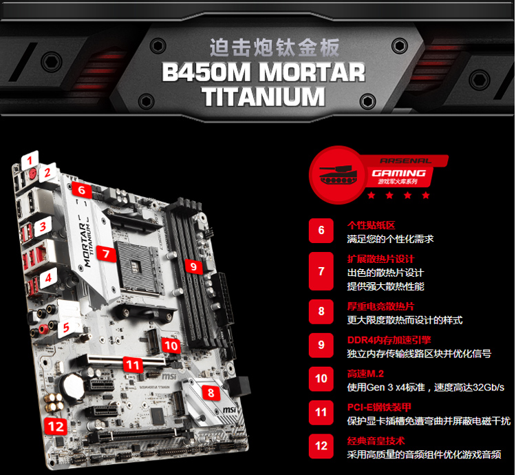 微星(msi)b450m mortar titanium 迫击炮钛金版主板 amd 锐龙 5 2600x