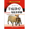 

羊病诊疗与处方手册