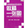 

炒股精简易学实用系列做精一张图