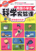 

美国小学生科学实验课食物里的科学