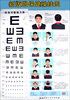 

新版眼保健操挂图