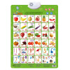 

Jingdong early childhood education] Lele fish (leleyu) GT001 second-generation sound peaking wall charts fruits and vegetables