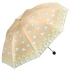Joy Collection Paradise Umbrella Upf50 Increase The Reinforcement Of Love Heart Full Of Color Blue Plastic Three Fold Business Sunny Beige 33322E joy collection kopen in de aanbieding Joy Collection Paradise Umbrella Upf50 Increase The Reinforcement Of Love Heart Full Of Color Blue Plastic Three Fold Business Sunny Beige 33322E joy collection kopen in de aanbieding