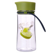 Joy Collection Jingdong Supermarket Migo Plastic Water Cup 047L Portable Leak Proof Student Sports Lemon Hand joy collection kopen in de aanbieding Joy Collection Jingdong Supermarket Migo Plastic Water Cup 047L Portable Leak Proof Student Sports Lemon Hand joy collection kopen in de aanbieding