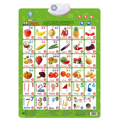 

Jingdong Early Learning] [Леле рыбы (leleyu) GT001 второго поколения произношение звука настенные диаграммы фрукты и овощи статьи