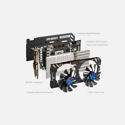

Yeston RX580-2048SP-4G D5 GAEA Graphics Cards Radeon Chill Polaris 20 Dual Fan Cooling 4GB Memory GDDR5 256bit DPHDMI2xDL-DVI-D