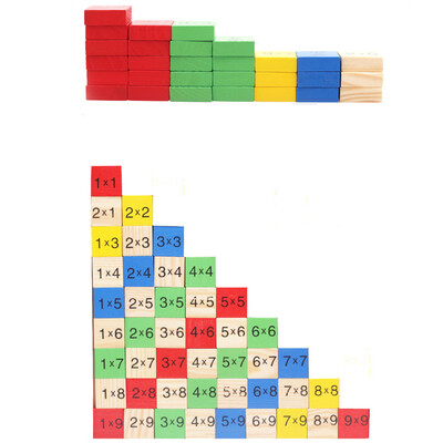 

YIWULAChildren Wooden Toys Multiplication Table Math Toy 99 Figure Blocks