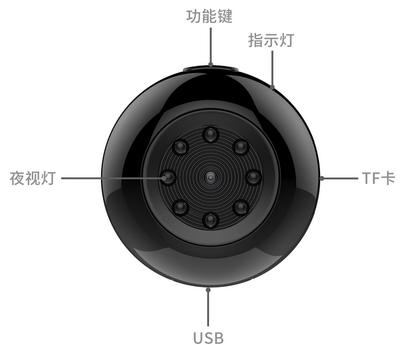 

Wifi mobile phone remote monitor home intelligent hd night vision small network cameraSPT17