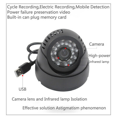 

HD CCTV Camera Security All in one Monitoring system Safety Camera USB power supply Support memory card Loop video