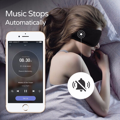 

Sleepace Sleep HeadphonesComfortable Washable Eye Mask with Sound blocking Noise Cancelling Earphone Smart App remote control