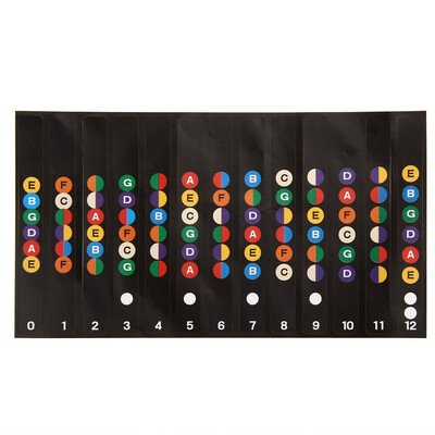 

Professional Guitar Musical Scale Sticker Coded Note Strips Trainer Learner