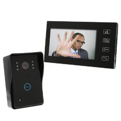 

Video Door Phone